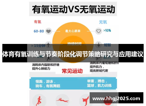 体育有氧训练与节奏阶段化调节策略研究与应用建议